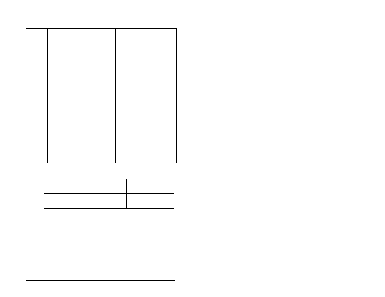 Rockwell Automation RECOMM-DNET DeviceNet Adapter for use with DPI AC Drives User Manual | Page 143 / 168