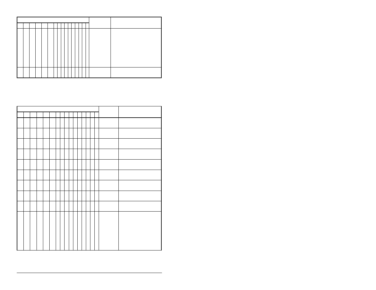 Rockwell Automation RECOMM-DNET DeviceNet Adapter for use with DPI AC Drives User Manual | Page 146 / 168