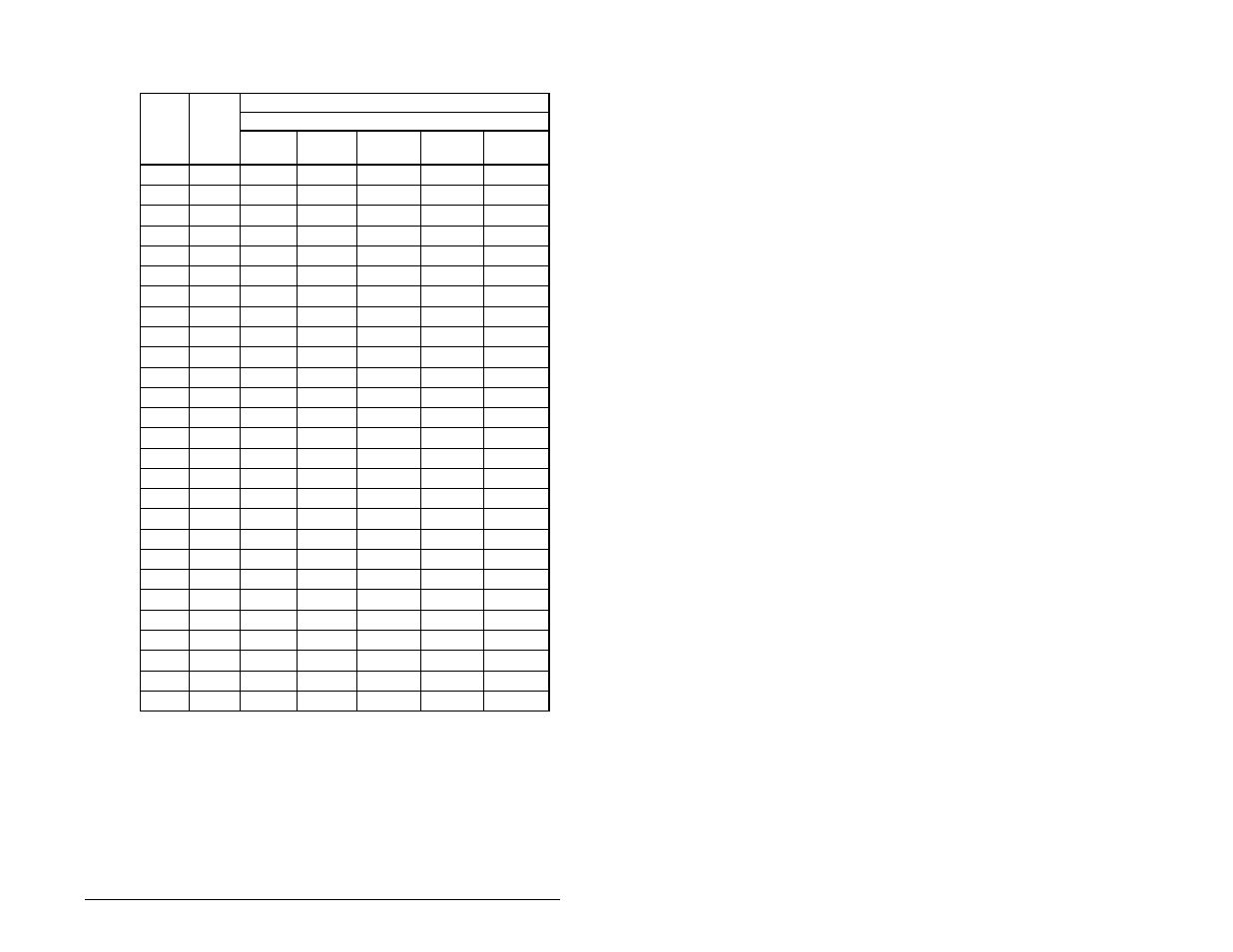 Rockwell Automation RECOMM-DNET DeviceNet Adapter for use with DPI AC Drives User Manual | Page 151 / 168
