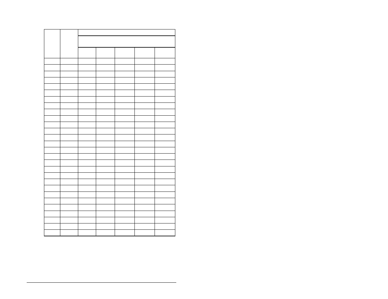 Rockwell Automation RECOMM-DNET DeviceNet Adapter for use with DPI AC Drives User Manual | Page 153 / 168