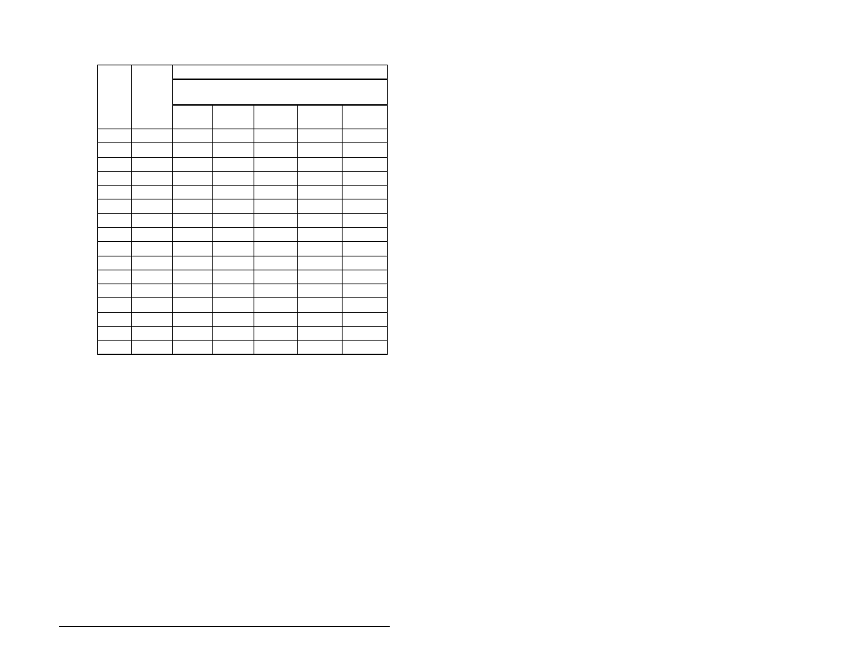 Rockwell Automation RECOMM-DNET DeviceNet Adapter for use with DPI AC Drives User Manual | Page 155 / 168