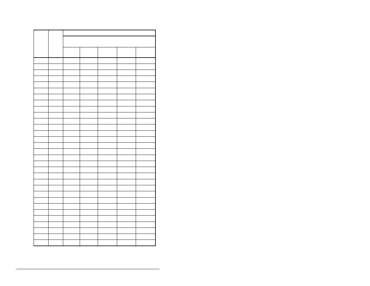 Rockwell Automation RECOMM-DNET DeviceNet Adapter for use with DPI AC Drives User Manual | Page 156 / 168