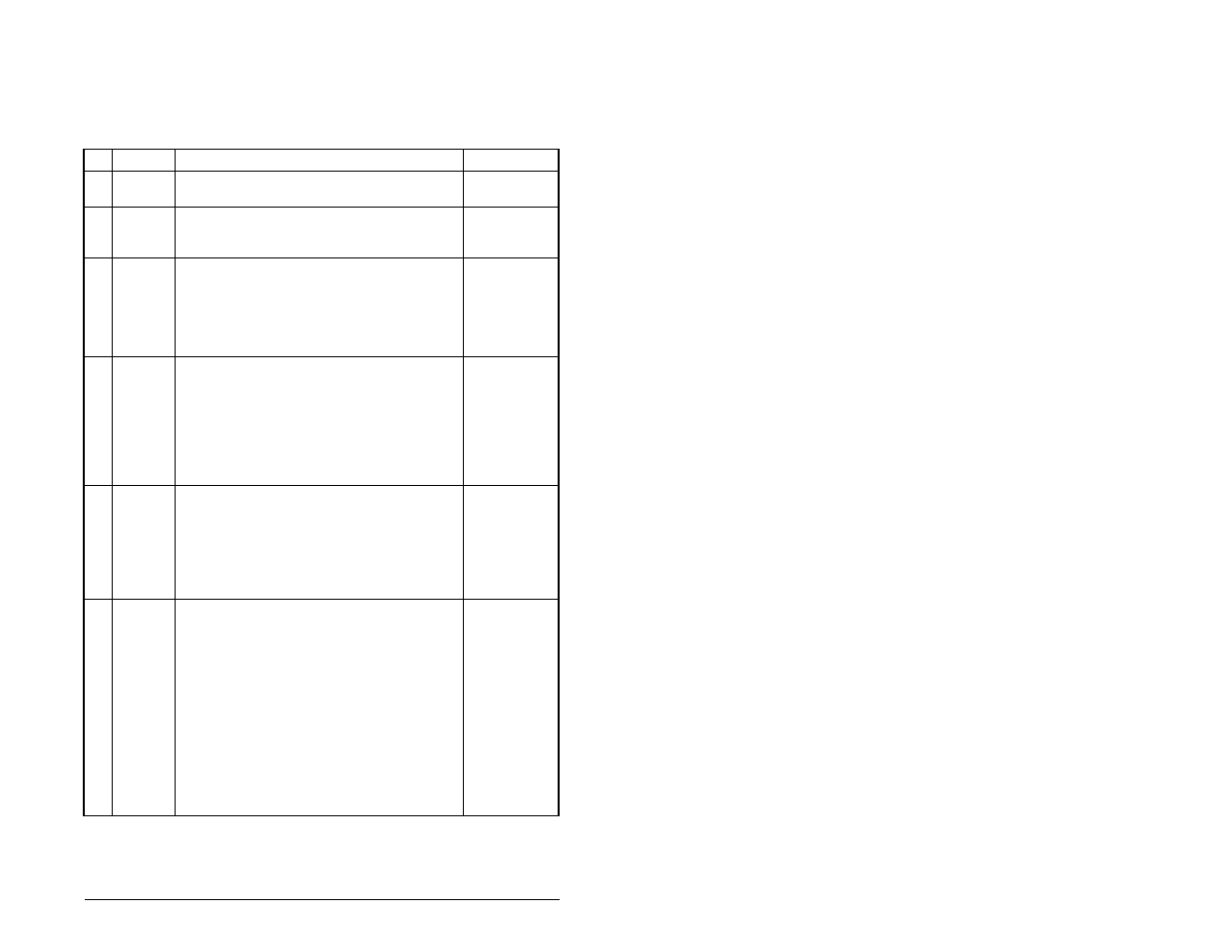 3 installation checklist | Rockwell Automation RECOMM-DNET DeviceNet Adapter for use with DPI AC Drives User Manual | Page 17 / 168