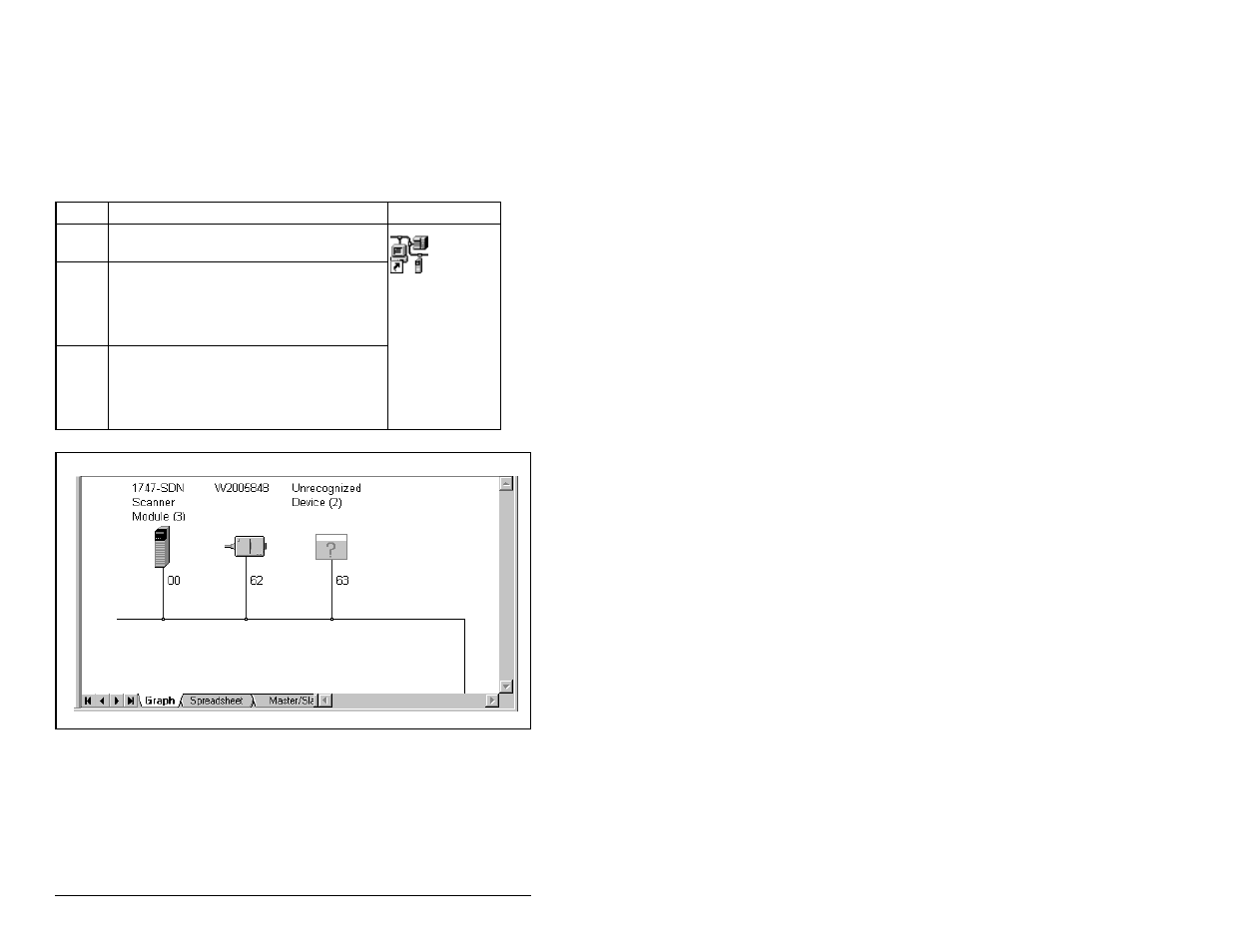 2 going online with rsnetworx for devicenet | Rockwell Automation RECOMM-DNET DeviceNet Adapter for use with DPI AC Drives User Manual | Page 28 / 168