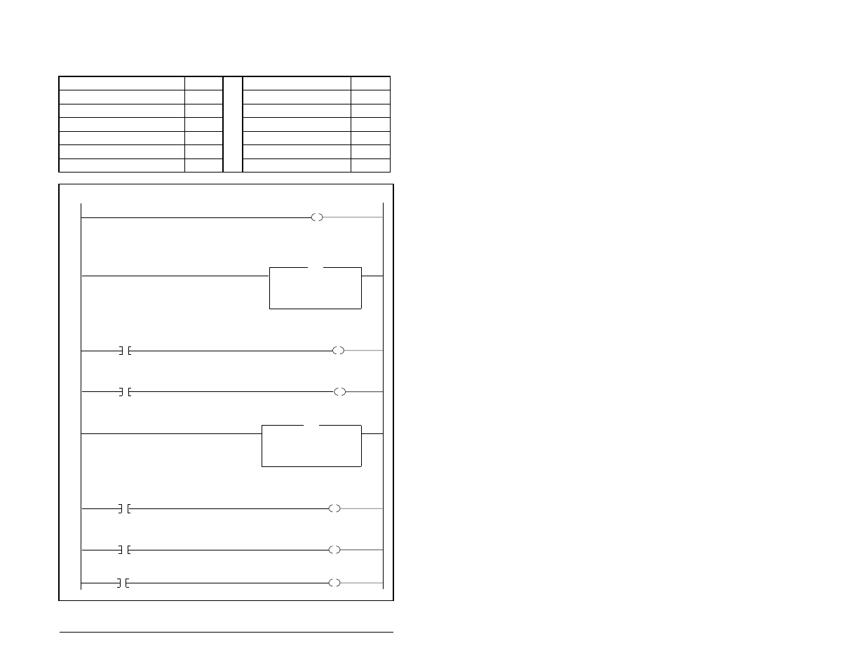 1 sample controllogix ladder logic program | Rockwell Automation RECOMM-DNET DeviceNet Adapter for use with DPI AC Drives User Manual | Page 61 / 168