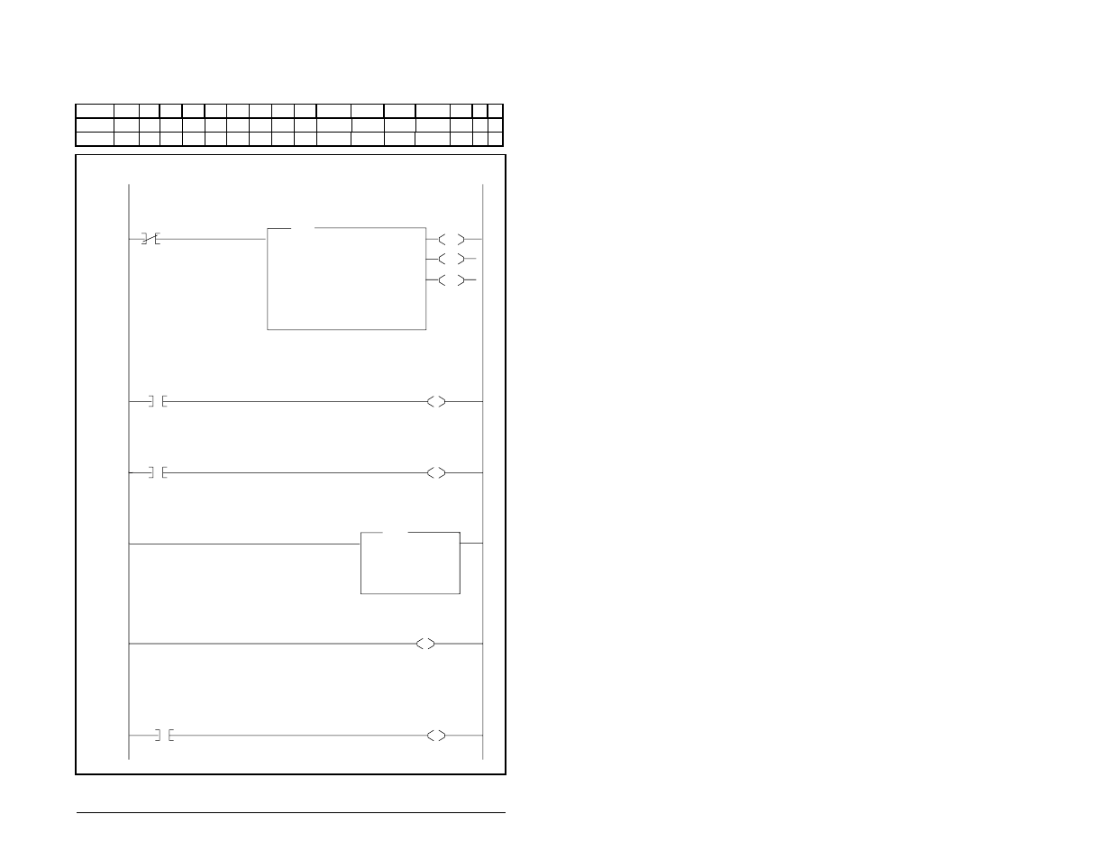 2 sample plc-5 ladder logic program | Rockwell Automation RECOMM-DNET DeviceNet Adapter for use with DPI AC Drives User Manual | Page 63 / 168