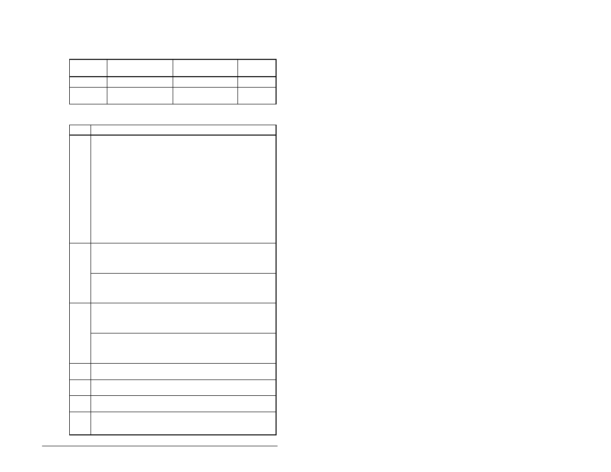 Rockwell Automation RECOMM-DNET DeviceNet Adapter for use with DPI AC Drives User Manual | Page 71 / 168