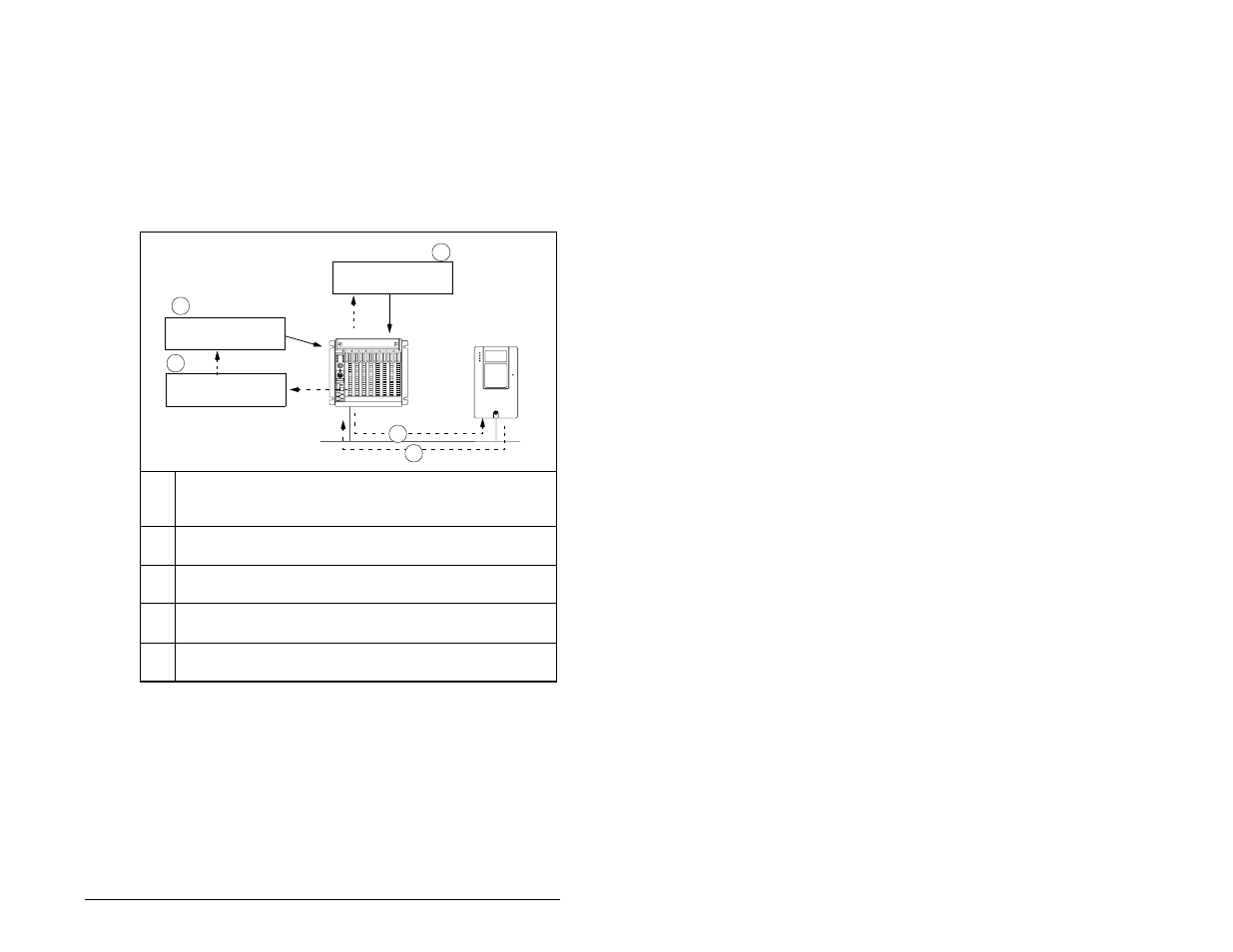 4 running explicit messages | Rockwell Automation RECOMM-DNET DeviceNet Adapter for use with DPI AC Drives User Manual | Page 73 / 168