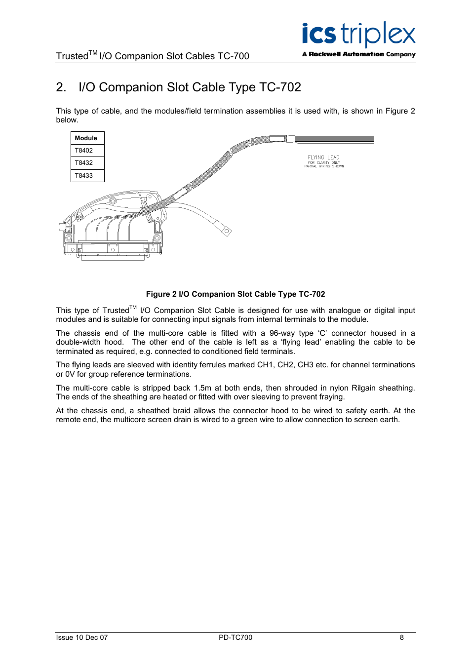 I/o companion slot cable type tc-702, Figure 2 i/o companion slot cable type tc-702, Trusted | I/o companion slot cables tc-700 | Rockwell Automation TC700 Trusted I/O Companion Slot Cable 60 Channels User Manual | Page 8 / 12