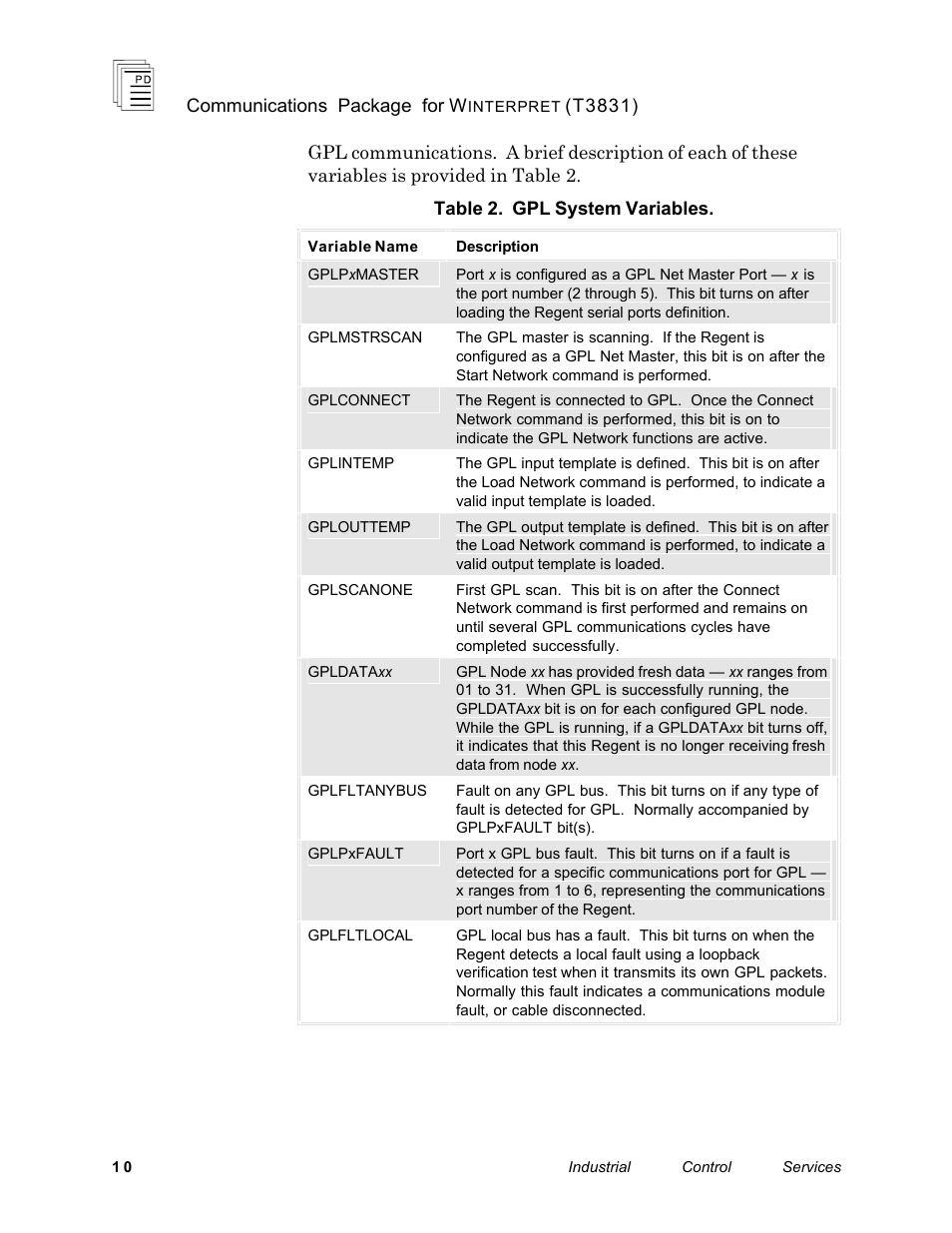 Rockwell Automation T3831 ICS Regent Communications Package for Winterpret User Manual | Page 10 / 32
