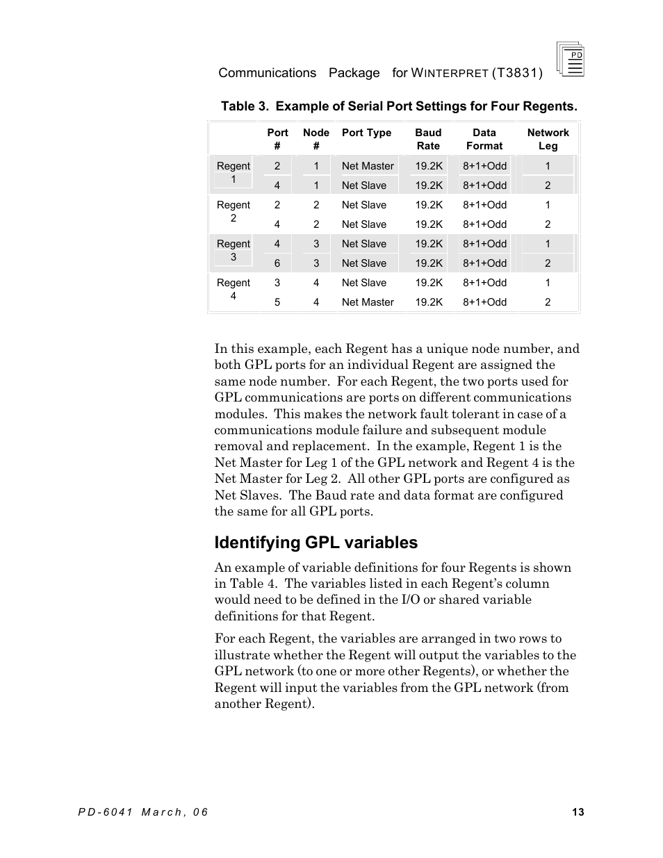 Identifying gpl variables | Rockwell Automation T3831 ICS Regent Communications Package for Winterpret User Manual | Page 13 / 32