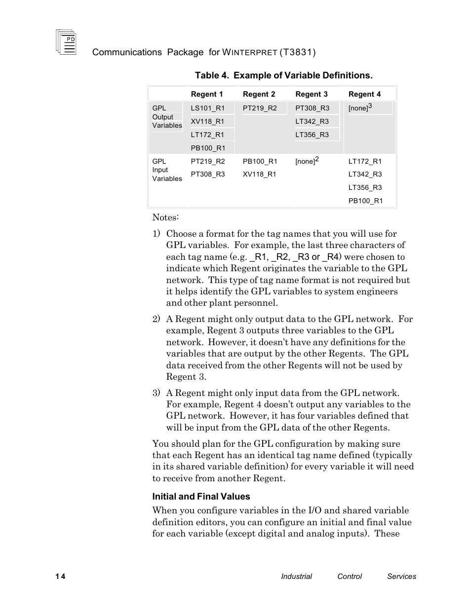 Rockwell Automation T3831 ICS Regent Communications Package for Winterpret User Manual | Page 14 / 32