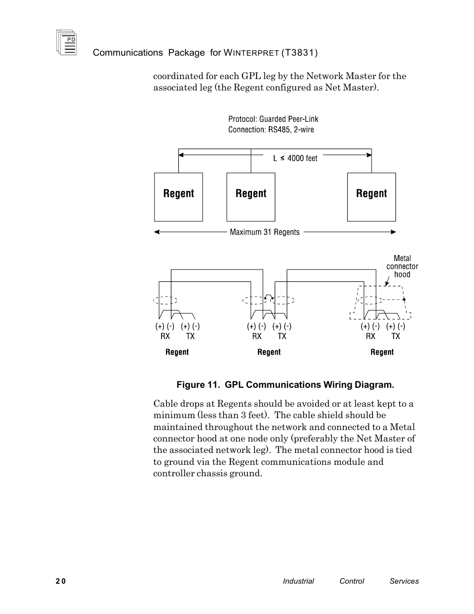 Rockwell Automation T3831 ICS Regent Communications Package for Winterpret User Manual | Page 20 / 32