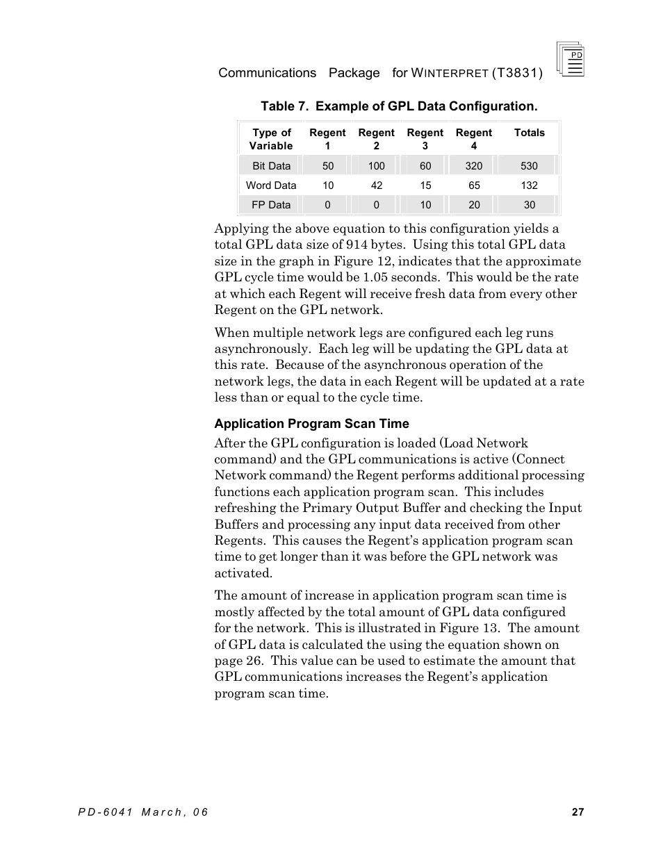 Rockwell Automation T3831 ICS Regent Communications Package for Winterpret User Manual | Page 27 / 32