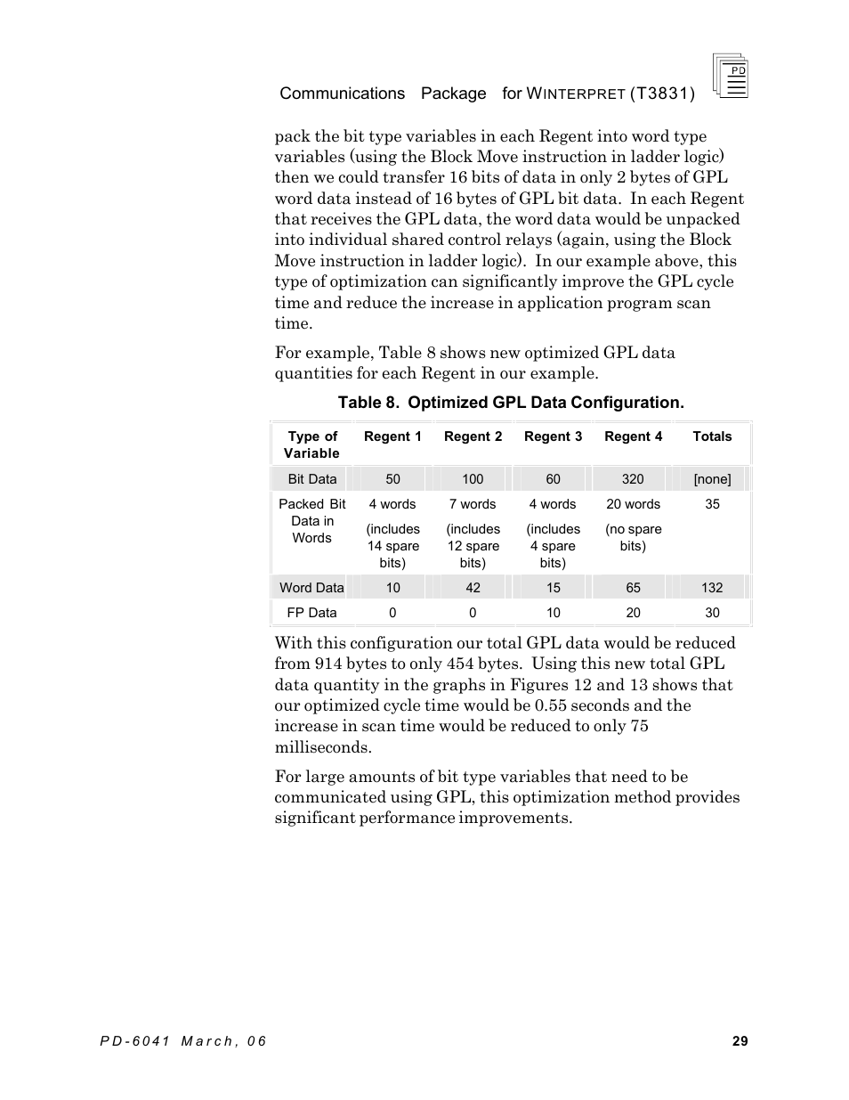 Rockwell Automation T3831 ICS Regent Communications Package for Winterpret User Manual | Page 29 / 32