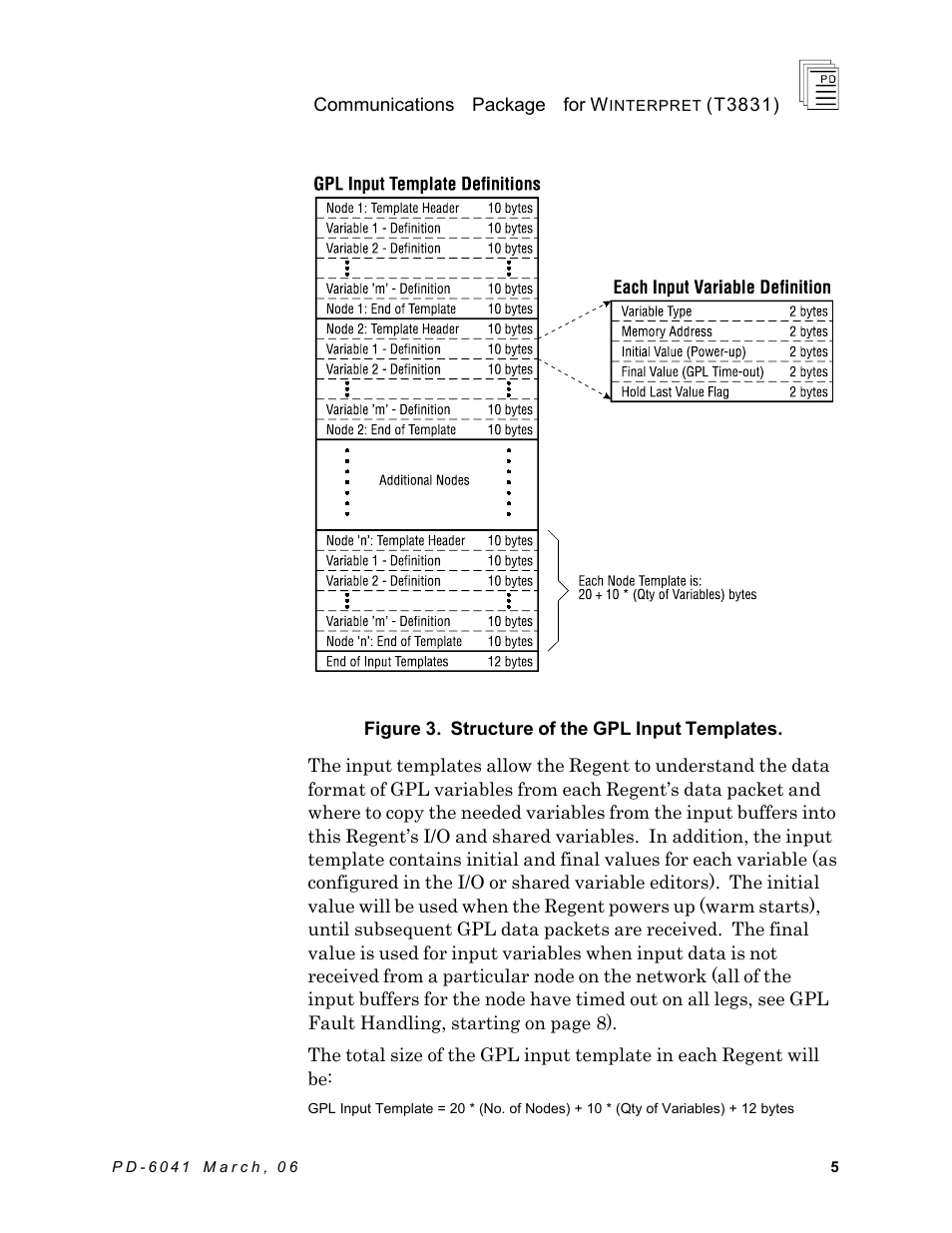 Rockwell Automation T3831 ICS Regent Communications Package for Winterpret User Manual | Page 5 / 32