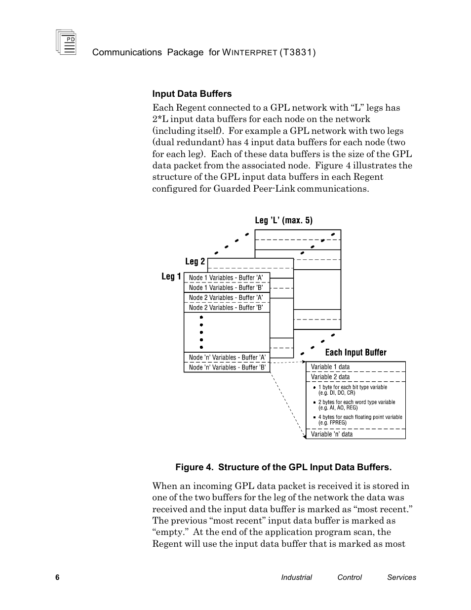 Rockwell Automation T3831 ICS Regent Communications Package for Winterpret User Manual | Page 6 / 32