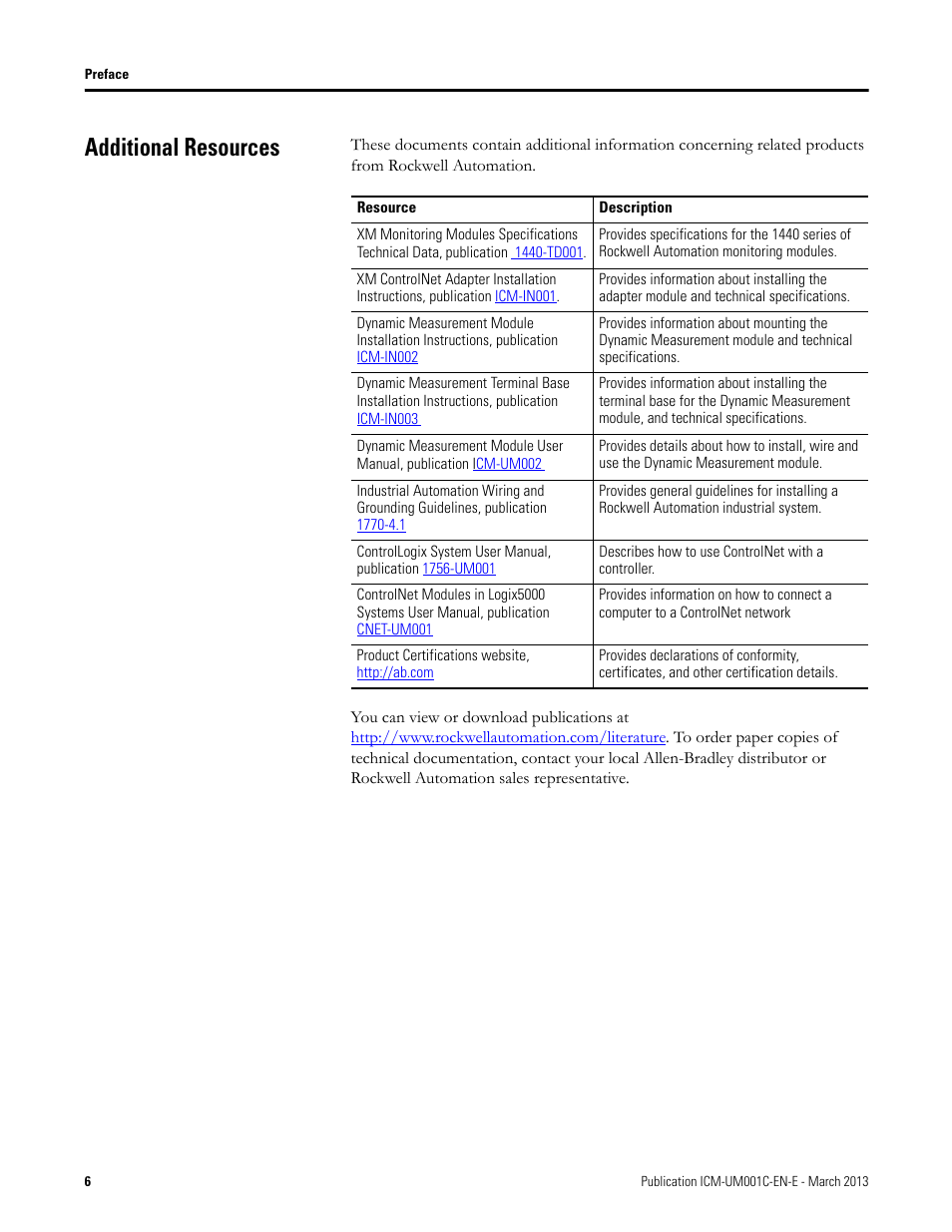 Additional resources | Rockwell Automation 1440-ACNR XM ControlNet Adapter User Manual | Page 6 / 48