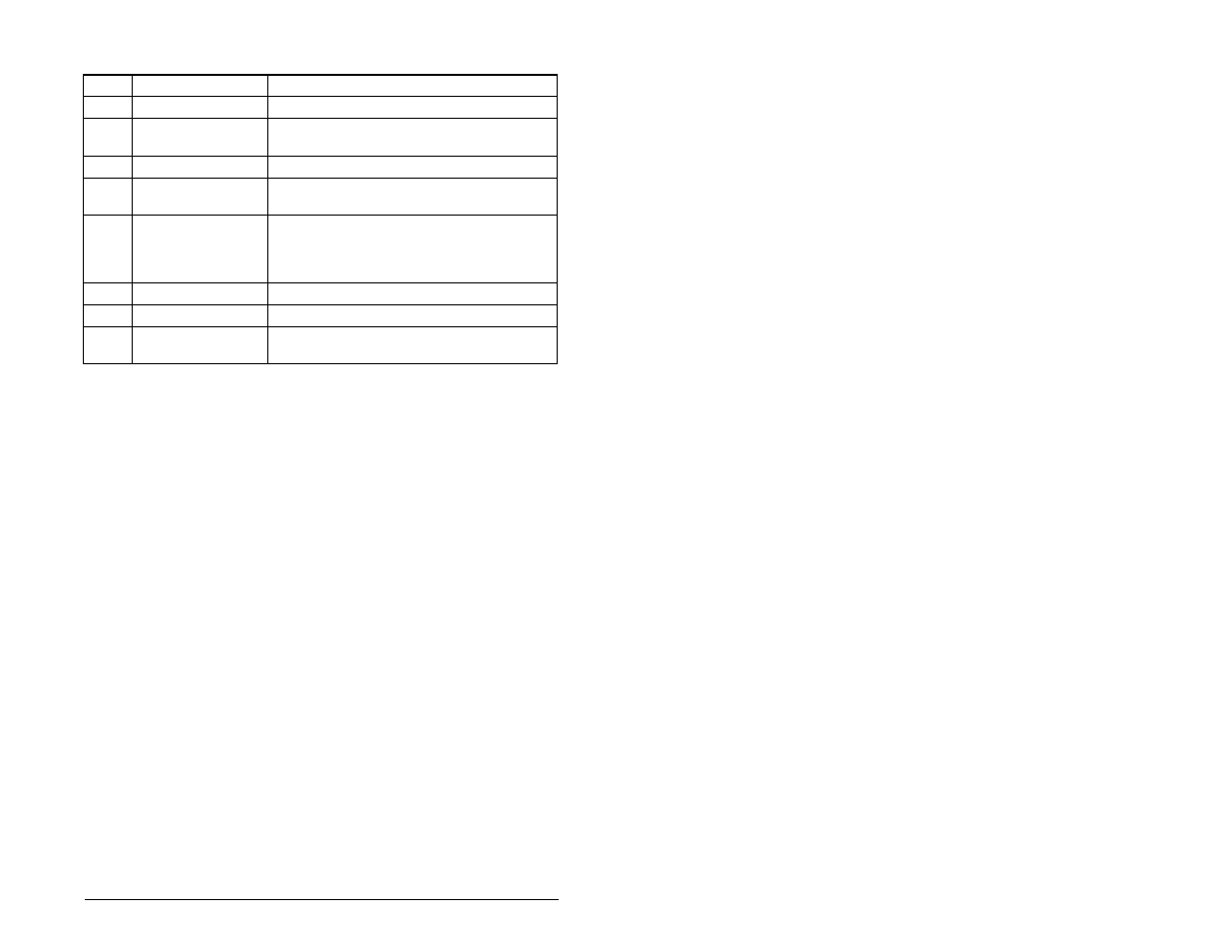 Rockwell Automation RECOMM-485 RS485 DFI Communications Module User Manual | Page 43 / 68