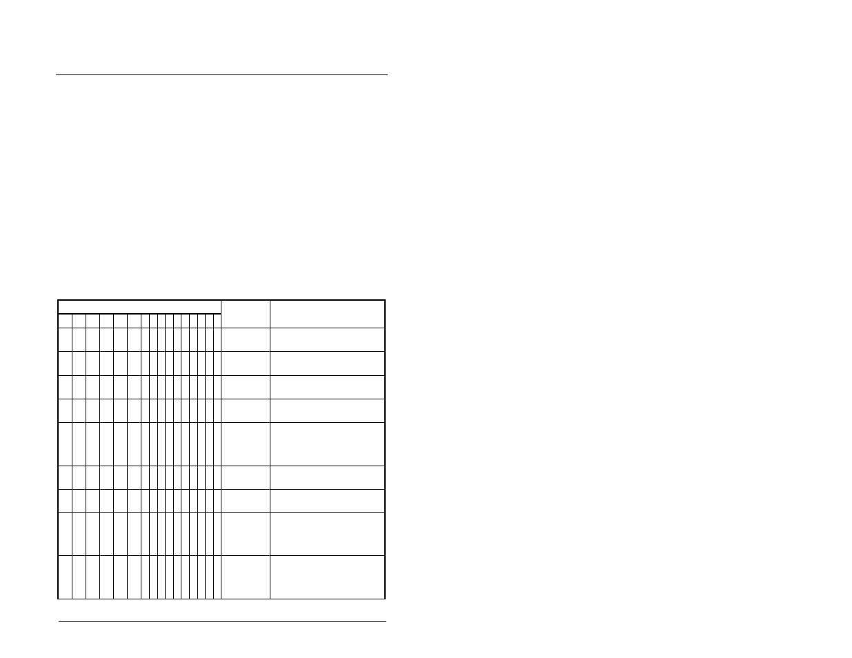 Ppendix, Logic command/ status words, C.1 sp600 drives | Rockwell Automation RECOMM-485 RS485 DFI Communications Module User Manual | Page 55 / 68