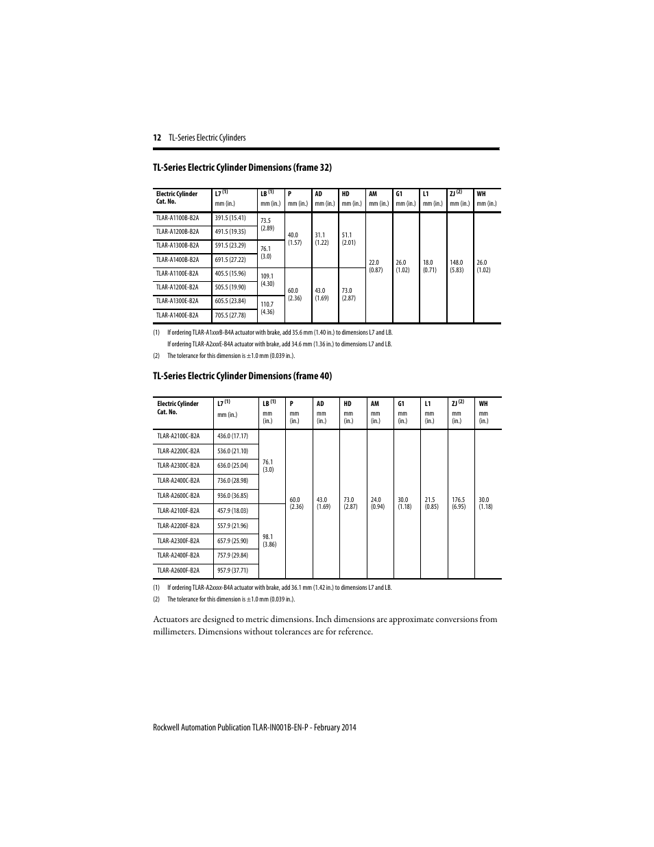 Rockwell Automation TLAR Electric Cylinders  User Manual | Page 12 / 44