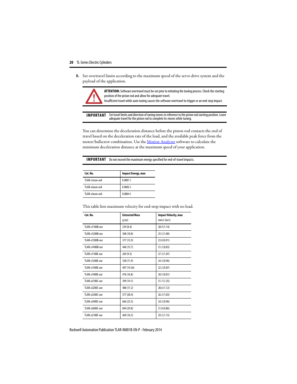 Rockwell Automation TLAR Electric Cylinders  User Manual | Page 20 / 44