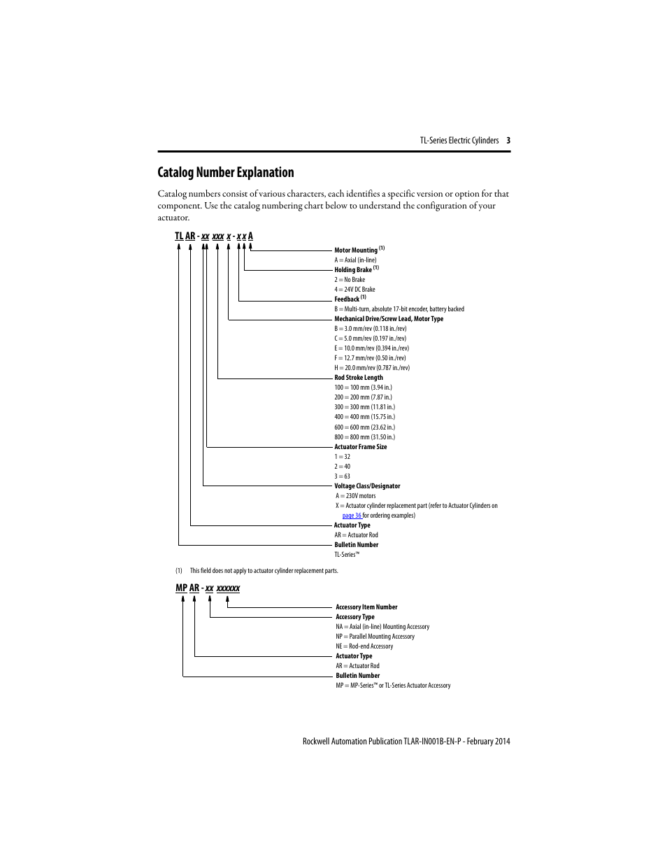 Catalog number explanation | Rockwell Automation TLAR Electric Cylinders  User Manual | Page 3 / 44