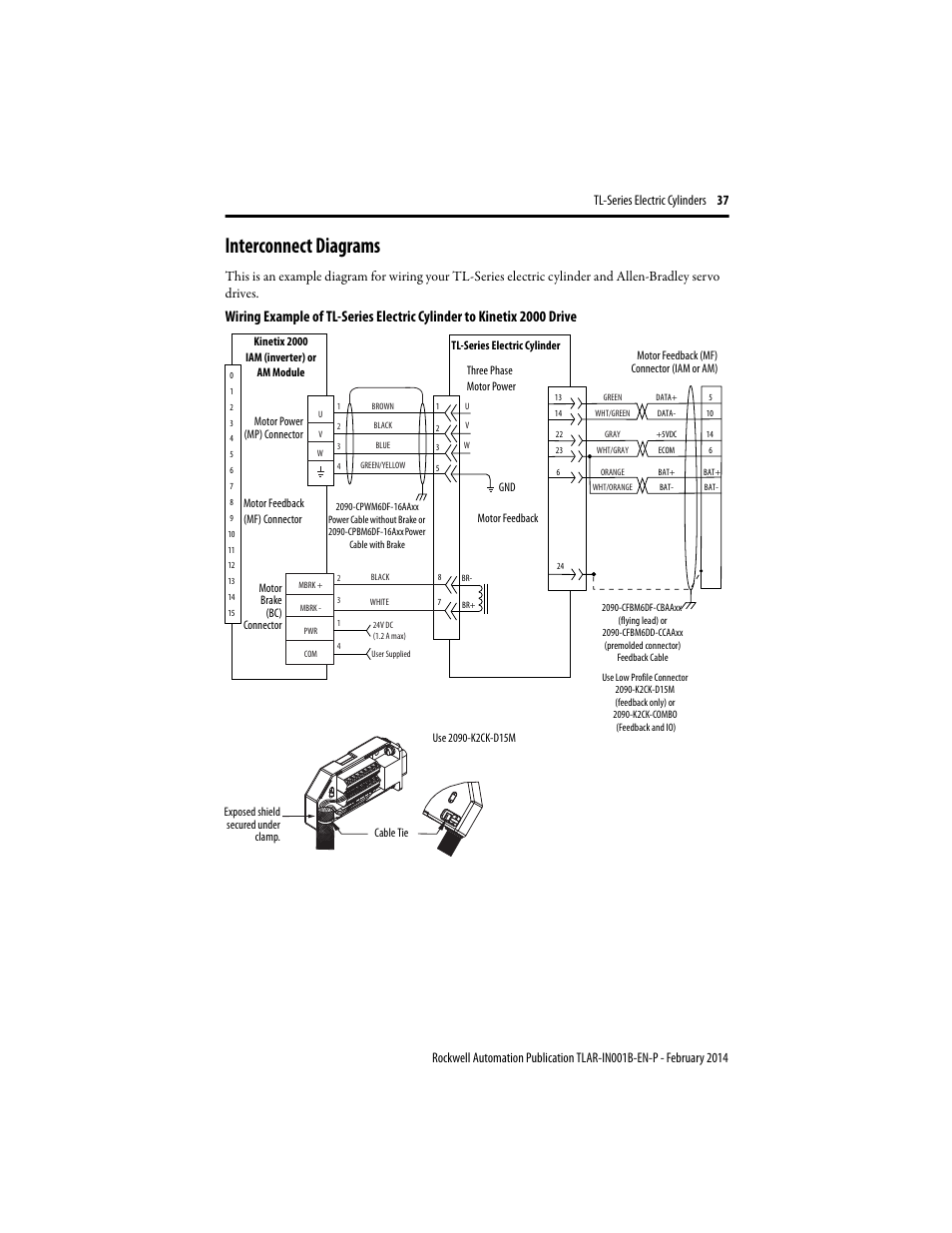 Interconnect diagrams | Rockwell Automation TLAR Electric Cylinders  User Manual | Page 37 / 44