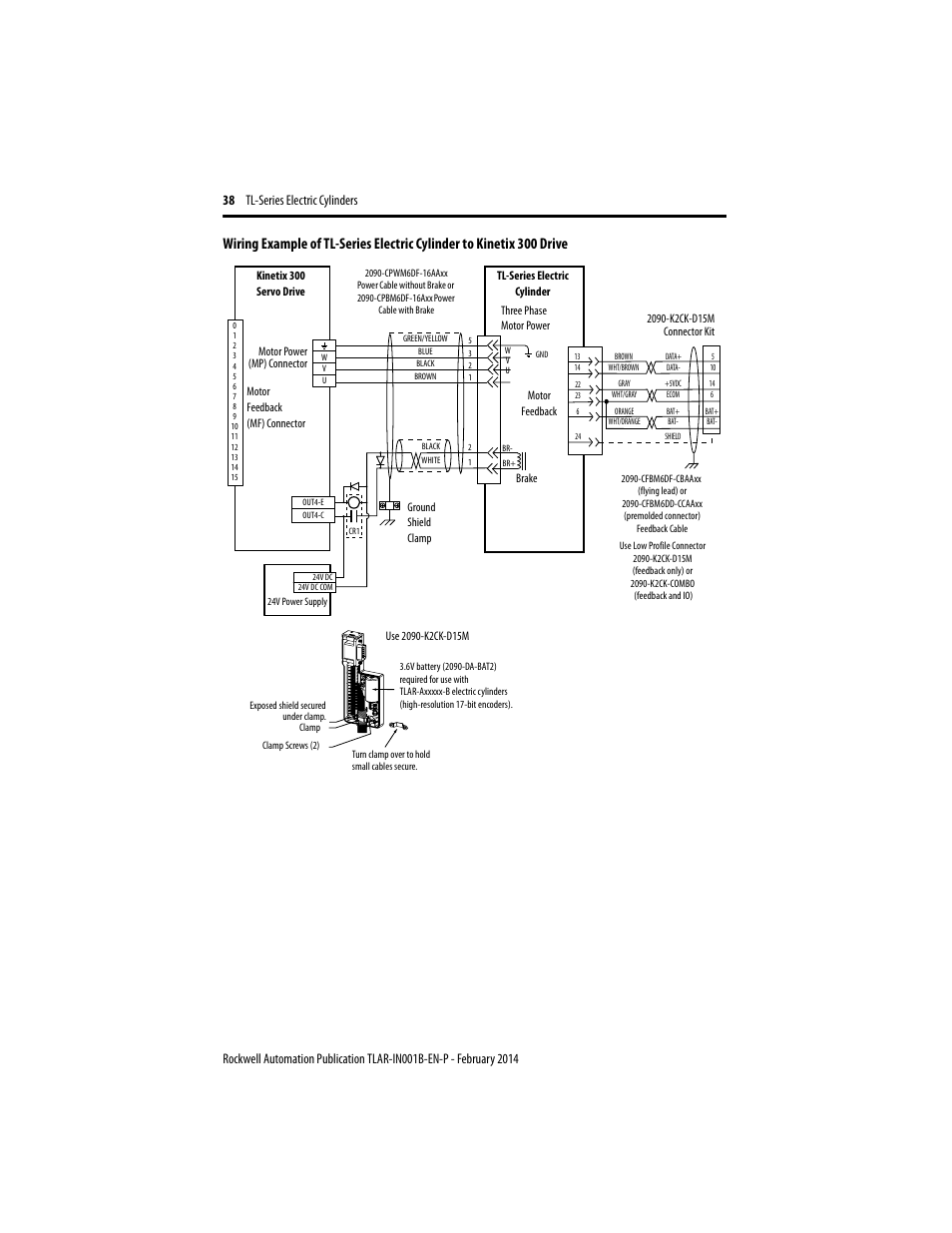 Rockwell Automation TLAR Electric Cylinders  User Manual | Page 38 / 44