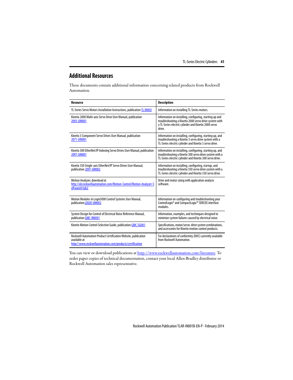 Additional resources | Rockwell Automation TLAR Electric Cylinders  User Manual | Page 41 / 44