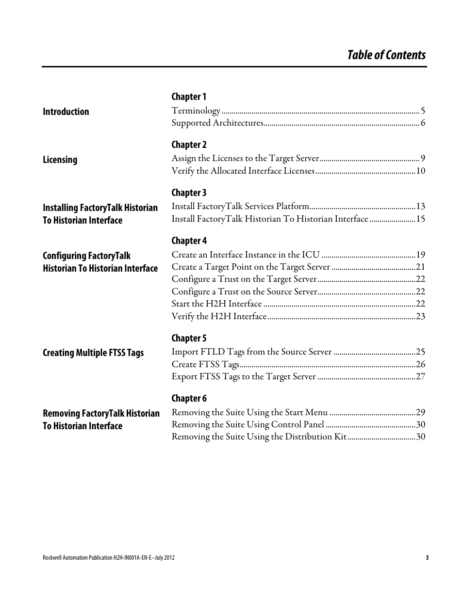 Rockwell Automation FactoryTalk Historian SE 3.0 H2H Interface Installation and Configuration Guide User Manual | Page 3 / 32