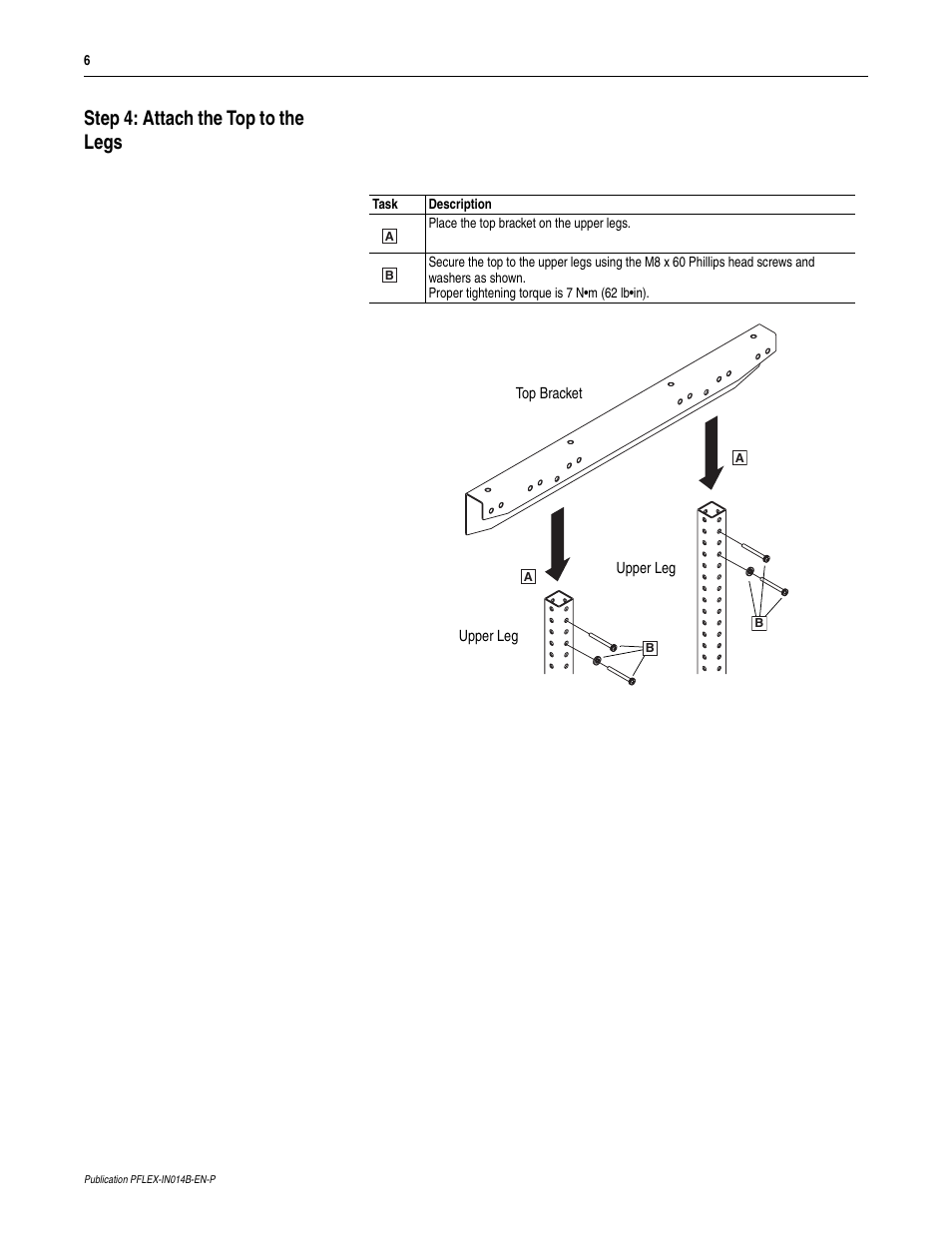 Gs (see, Step 4: attach the top to the legs | Rockwell Automation 20D PowerFlex 700S/700H Frame 10...14 Drives Maintenance Stand User Manual | Page 6 / 10