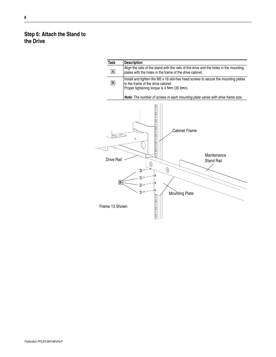 Step 6: attach the stand to the drive | Rockwell Automation 20D PowerFlex 700S/700H Frame 10...14 Drives Maintenance Stand User Manual | Page 8 / 10