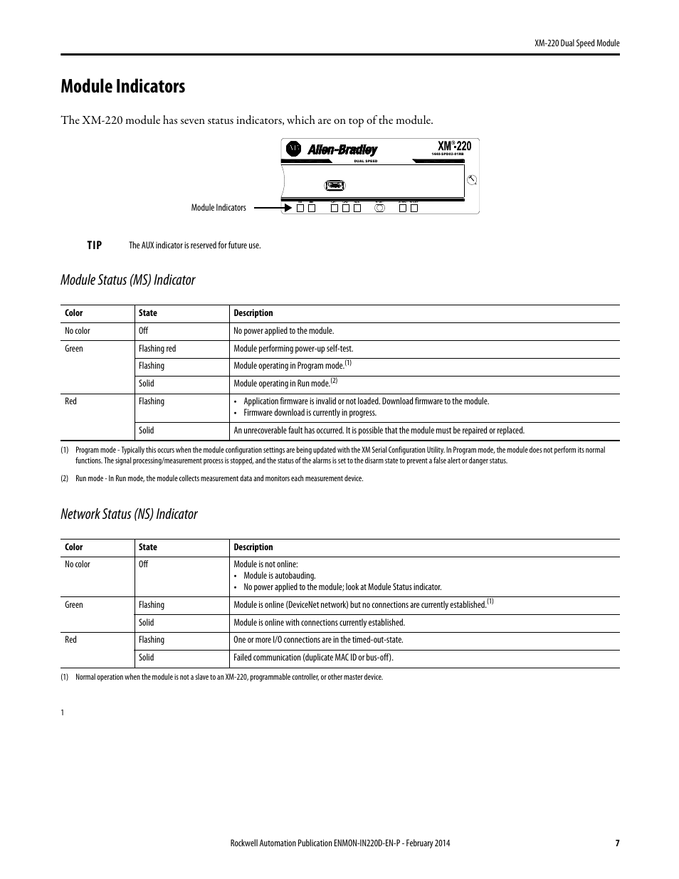 Module indicators | Rockwell Automation 1440-SPD02-01RB XM-220 Dual Speed Module User Manual | Page 7 / 12