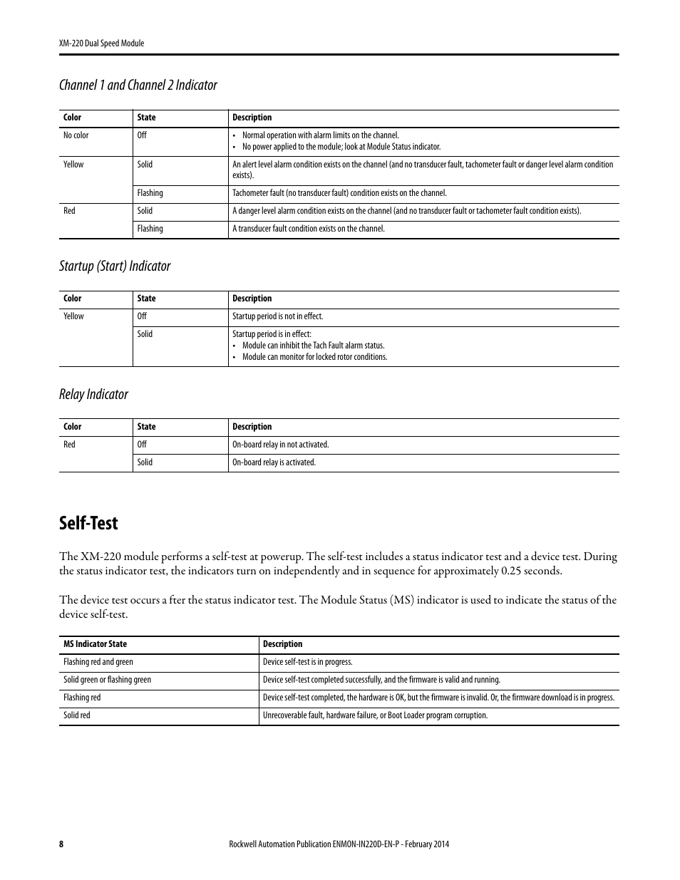 Self-test | Rockwell Automation 1440-SPD02-01RB XM-220 Dual Speed Module User Manual | Page 8 / 12