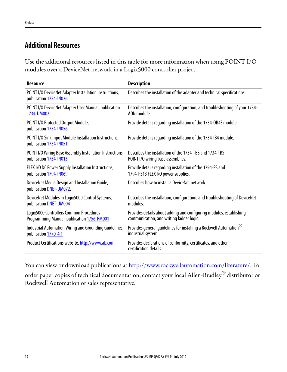 Additional resources | Rockwell Automation Logix5000 Control Systems: Connect POINT I/O Modules over a DeviceNet Network Quick Start User Manual | Page 12 / 62