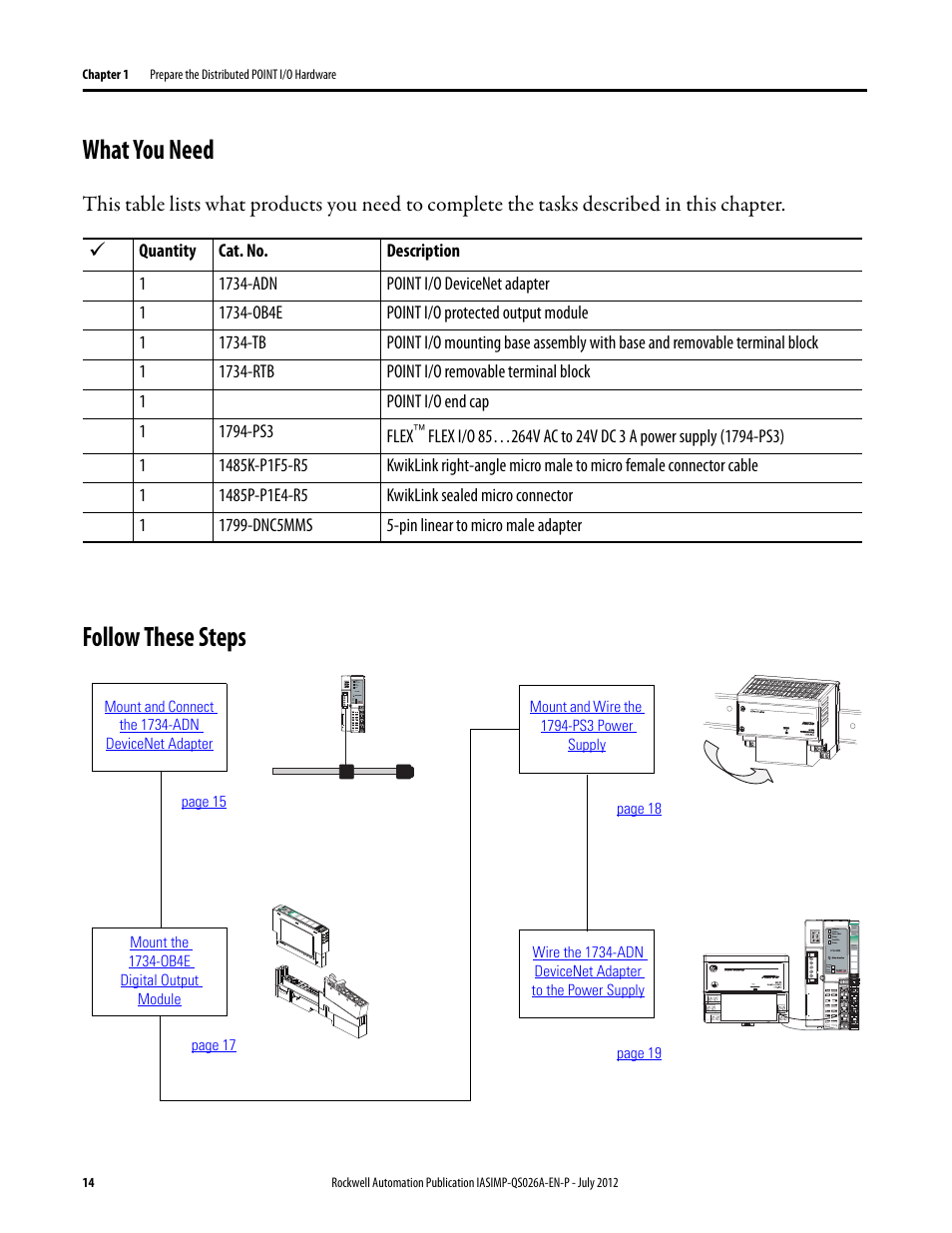 What you need, Follow these steps | Rockwell Automation Logix5000 Control Systems: Connect POINT I/O Modules over a DeviceNet Network Quick Start User Manual | Page 14 / 62