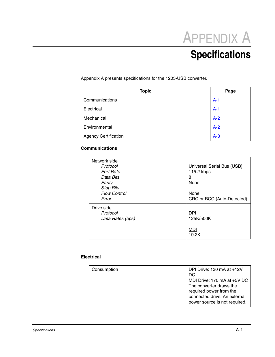 Ppendix, Specifications | Rockwell Automation 1203-USB USB Converter  (Same as DRIVES-UM001) Out of synch with AB version. User Manual | Page 39 / 76