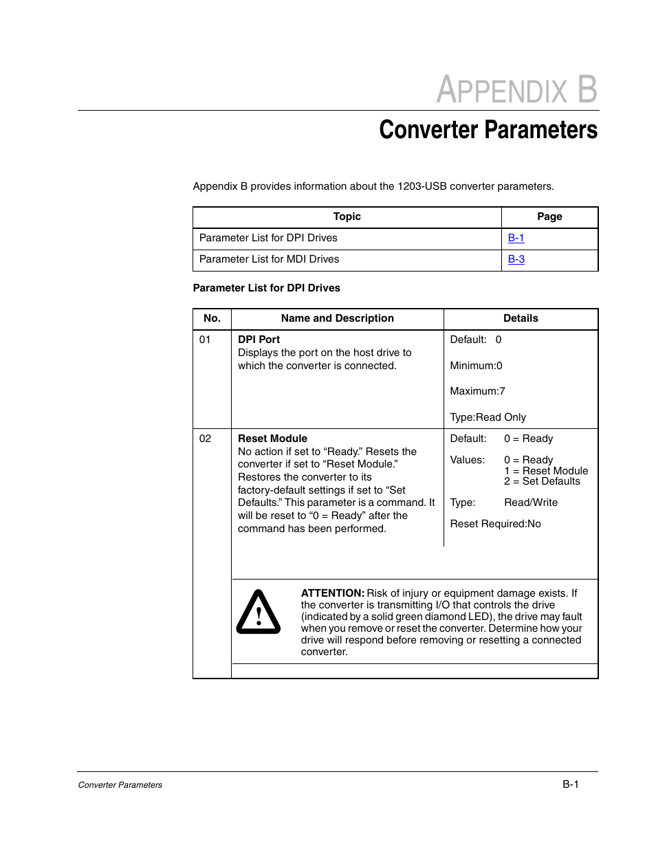 Appendix b, Ppendix, Converter parameters | Rockwell Automation 1203-USB USB Converter  (Same as DRIVES-UM001) Out of synch with AB version. User Manual | Page 43 / 76