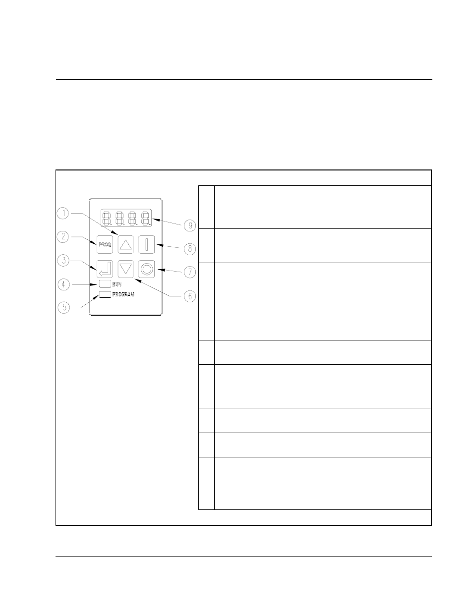 Hapter, Using the local keypad | Rockwell Automation SP200  AC Drive, 1 2 Channel Analog, Preset Speed User Manual | Page 19 / 68