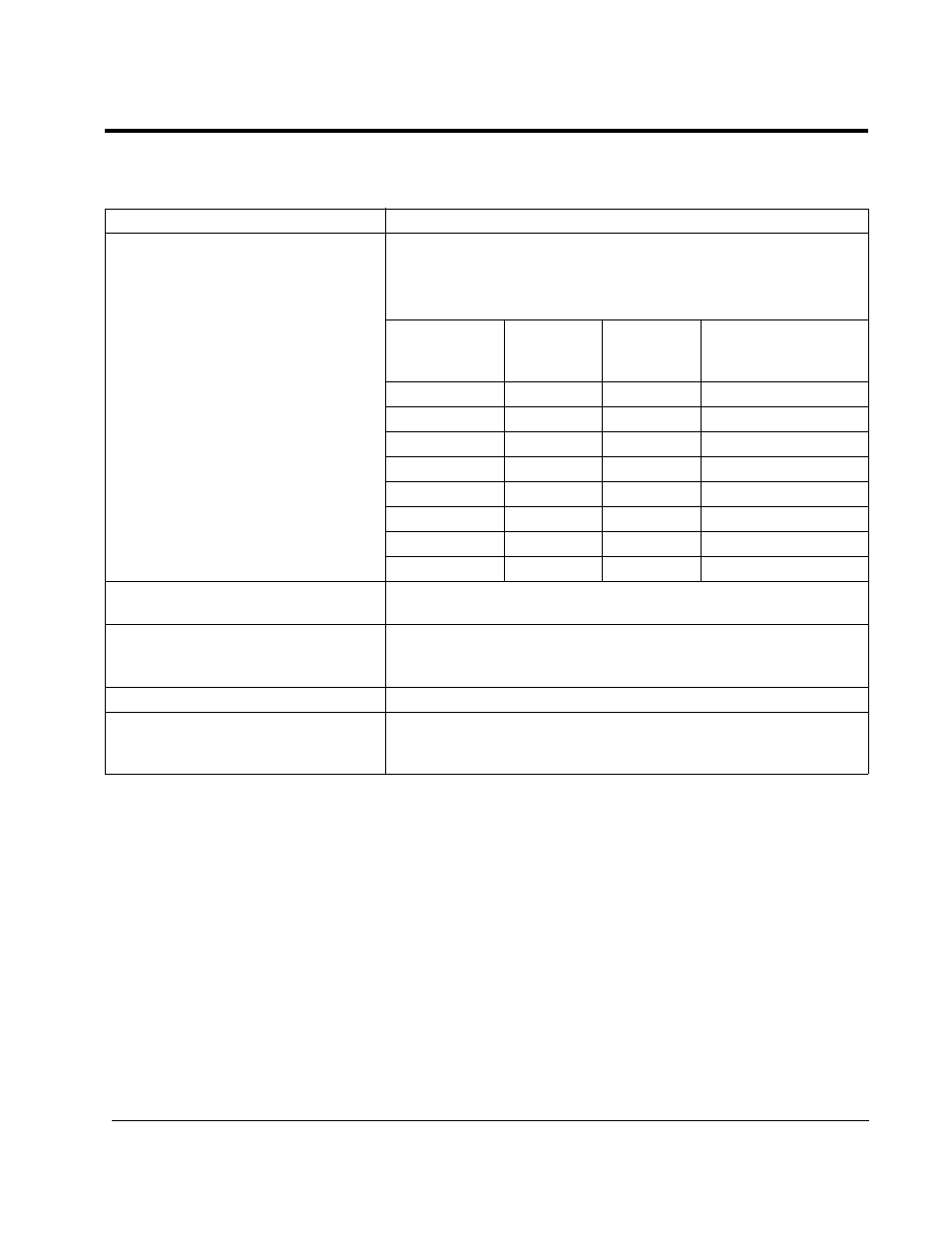 Rockwell Automation SP200  AC Drive, 1 2 Channel Analog, Preset Speed User Manual | Page 27 / 68