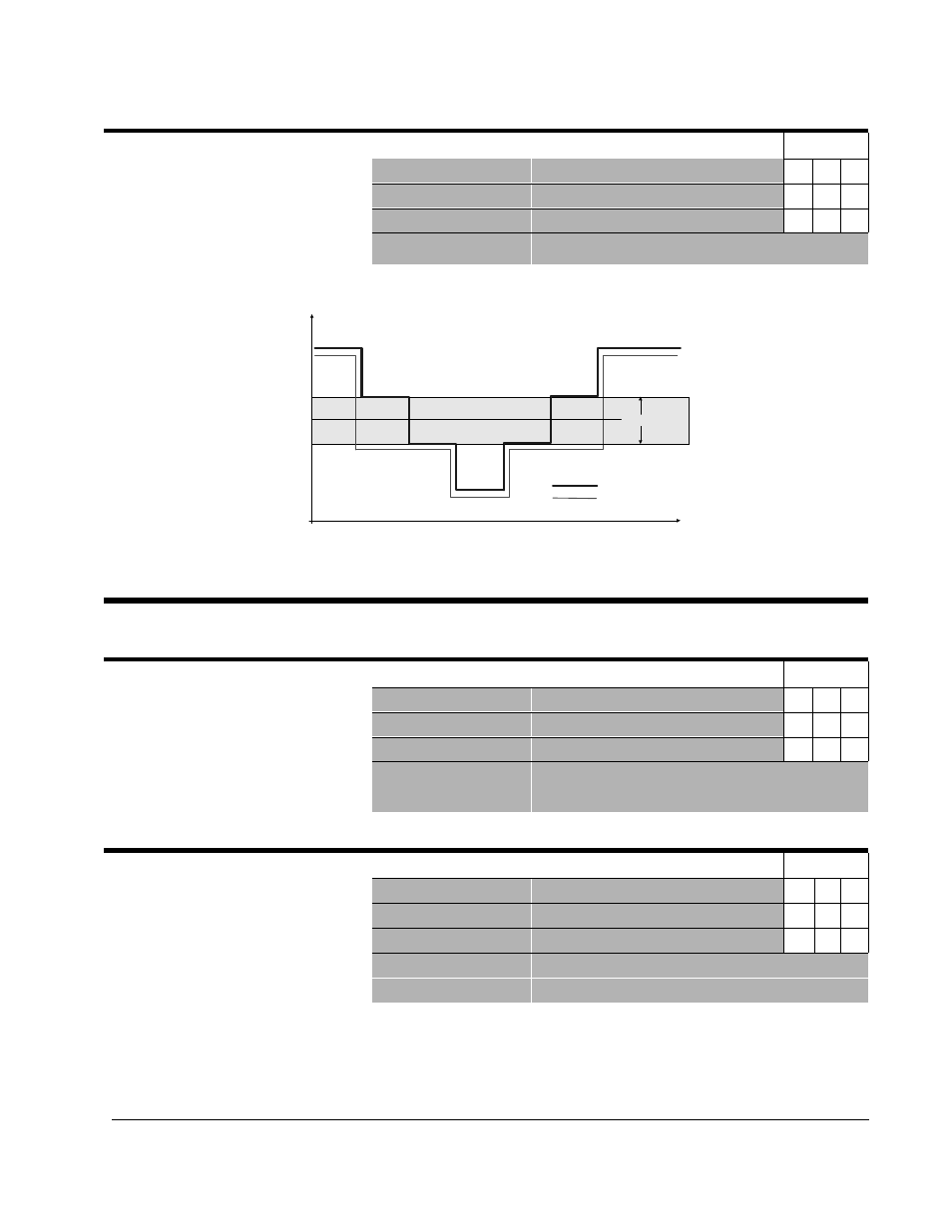 P040 internal/jog frequency model, P-41 preset speed 1 model | Rockwell Automation SP200  AC Drive, 1 2 Channel Analog, Preset Speed User Manual | Page 37 / 68