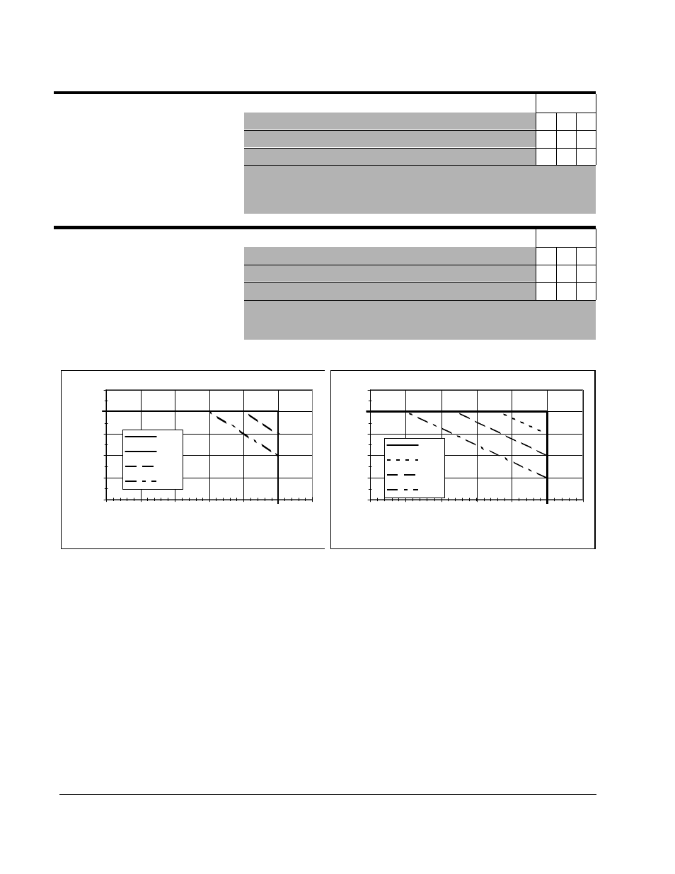 P-63 analog input display units model, P-64 carrier frequency model | Rockwell Automation SP200  AC Drive, 1 2 Channel Analog, Preset Speed User Manual | Page 42 / 68