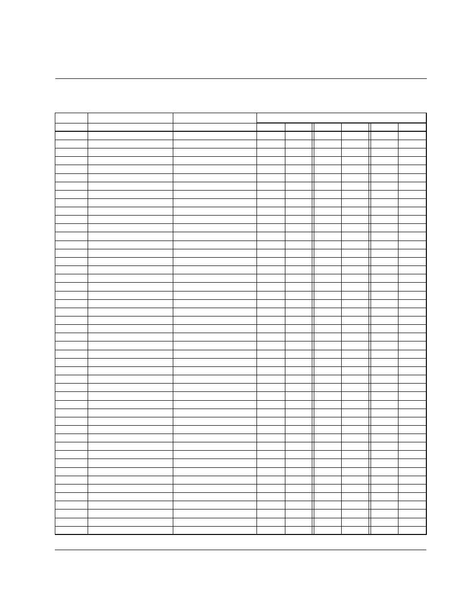 Ppendix, User quick reference table | Rockwell Automation SP200  AC Drive, 1 2 Channel Analog, Preset Speed User Manual | Page 61 / 68