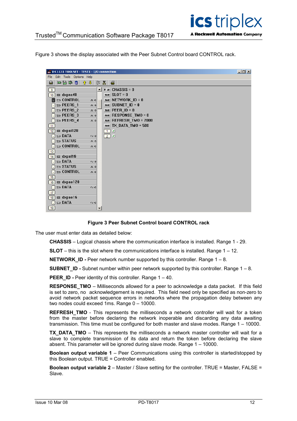 Figure 3 peer subnet control board control rack, Trusted, Communication software package t8017 | Rockwell Automation T8017 Trusted Peer to Peer Communications User Manual | Page 12 / 46