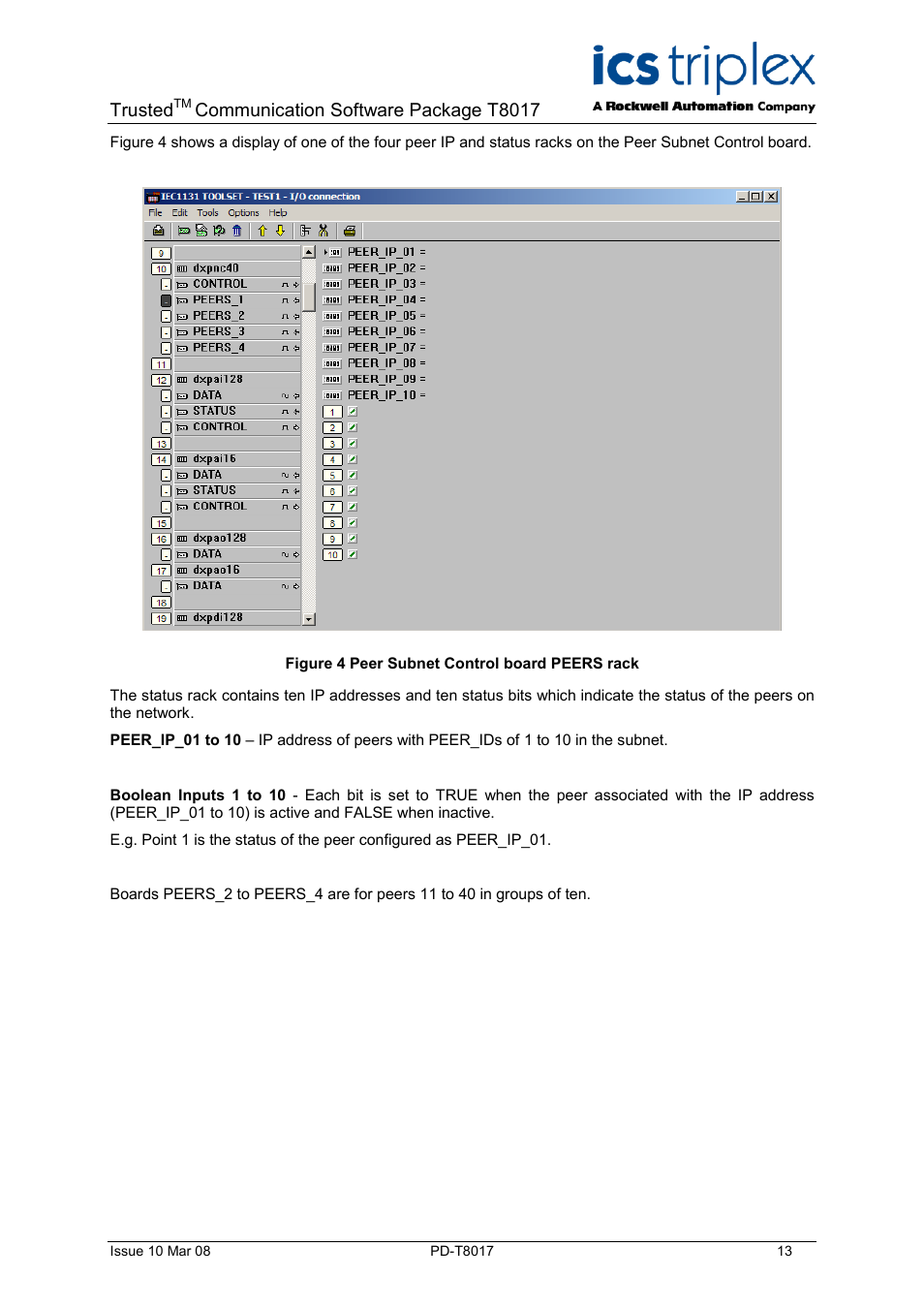 Figure 7 peer subnet control board peers rack, Trusted, Communication software package t8017 | Rockwell Automation T8017 Trusted Peer to Peer Communications User Manual | Page 13 / 46