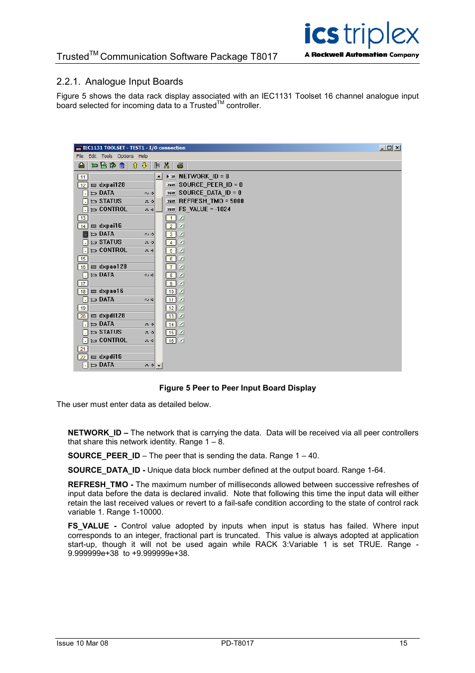 Analogue input boards, Figure 5 peer to peer input board display, Trusted | Communication software package t8017 | Rockwell Automation T8017 Trusted Peer to Peer Communications User Manual | Page 15 / 46