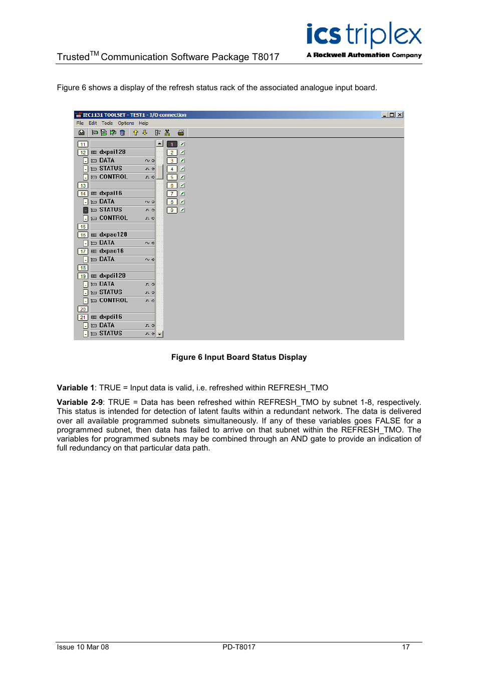 Figure 6 input board status display, Trusted, Communication software package t8017 | Rockwell Automation T8017 Trusted Peer to Peer Communications User Manual | Page 17 / 46