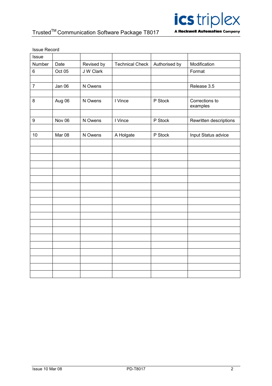 Trusted, Communication software package t8017 | Rockwell Automation T8017 Trusted Peer to Peer Communications User Manual | Page 2 / 46