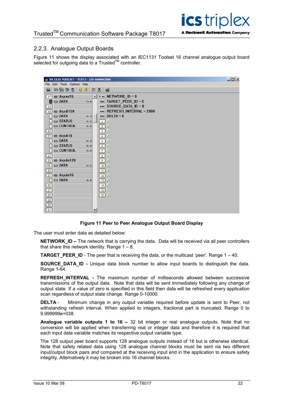 Analogue output boards, Trusted, Communication software package t8017 | Rockwell Automation T8017 Trusted Peer to Peer Communications User Manual | Page 22 / 46